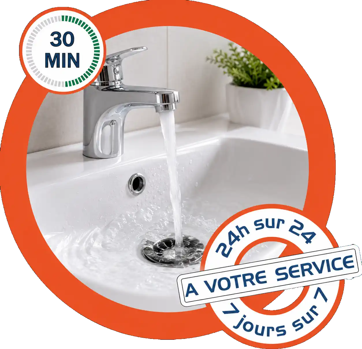 Evier ou Lavabo bouché